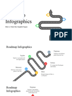 Roadmap Infographics by Slidesgo