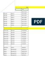 Status of Defibrillators and Dinamaps