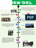 Plantilla Word Infografia Timeline 24