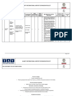 Risk Assessment For Anti Termite Treatment