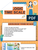 Module 2 History of Life On Earth