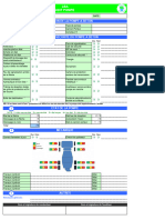 Check-List Et Audit Pompe À Béton