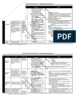 Justifying Circumstances Matrix