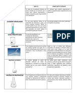 Cuadro Comparativo QUIMICA