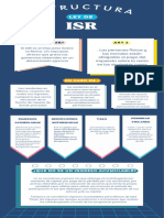 Estructura Del Isr