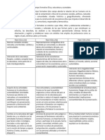 Ética, Naturaleza y Sociedades - Contenidos