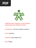 Cuadro Comparativo - Proceso Validación Perfil de Cargos. GA2-210201041-AA4-EV01