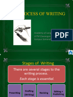 The Process of Writing