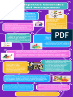 Infografía Presupuesto Actividad 1