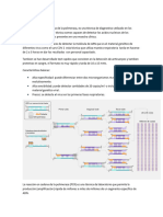 Tipos de PCR