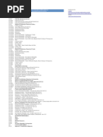 Ingresos de Arbitrios Corregido