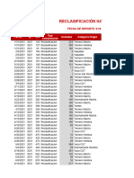 1.reclasificación de Hacienda Año 2021