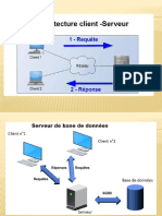 Réalisation D'une Application Clients Erveur Avec Delphi Et InterBase