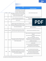 GP-200LT Online Manual PT Firmware V1.3-Páginas-2