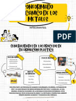 Presentacion Brainstorming Lluvia de Ideas Doodle Blanco