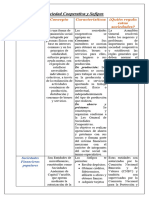 Sociedad Cooperativa y Sofipos