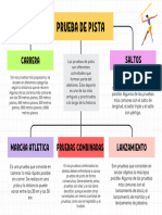 Mapa Conceptual Esquema Doodle Sencillo Multicolor - 20231025 - 143921 - 0000