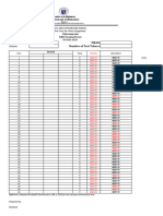 Test Analysis