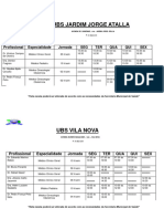 Escalas Médicas 16-09-2021