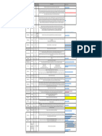 Descriptif Entreprises ATE (gr53)