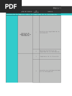 Matriz Controles PCCFDI