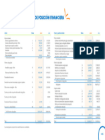 Informe - Anual - Chedraui - Sustentable - 2022 (1) - 145