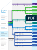 MSL Commercial Certification Roadmap 2015 03 04