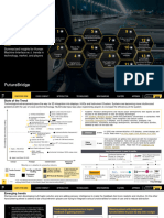 Summarized Insights For HMI Interface