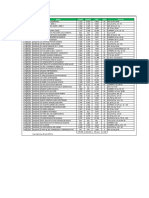 Puestos de Votación en Soledad