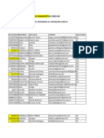 Resultado Prueba Diagnostica Ingles 2023 40