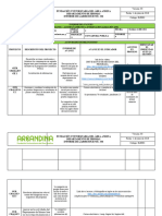 INFORME DE AVANCES - Labor Docente - Idiomas Inf 1 MARTHA AMADO