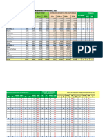 Programacion Fasciola 2023