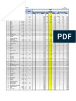 NO Uraian Pekerjaan Volume Sat Bobot %