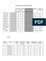 Reporte Seguimiento Crianza Animales