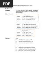 Past Perfect and Past Perfect Progressive Tense