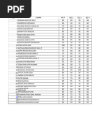 Nilai Uh S 1 SBDP 2019