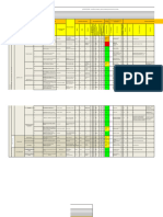 Matriz de Peligros Ganadero