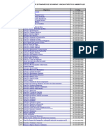 Formatos de Check List General de Seguridad 1