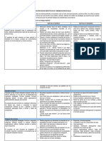 PROCESOS DIDACTICOS - Comunicación