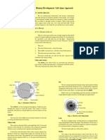 Ch.2 Human Development