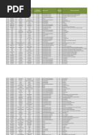 Relación de Centros de Atención de RENIEC - Octubre 2023