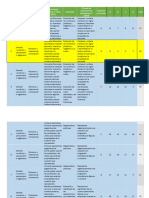 Tabla Descriptiva - 1ro Secundaria - Matemáticas