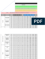 Consolidado de Los Aprendizajes 2022 - Primaria - Versión Final - XLSX - PRIMARIA