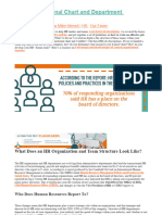 HR Organizational Chart and Department Structures