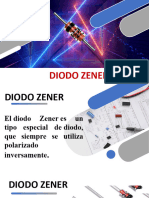 Teoria Zener