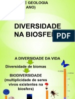 Biodiversidade - Dinâmica Dos Ecossistemas