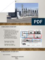 Substation Overview