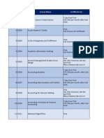 MOOC List - 2022 - v0.1.4