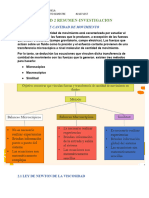 Fenomenos de Transporte Unidad 2 Resumen de Los Temas Del Programa de Ing Ambiental