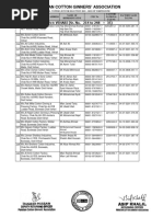 8 List of Members For North Zone Vehari 2021 22